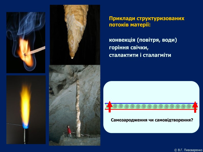 Приклади структуризованих потоків матерії:  конвекція (повітря, води) горіння свічки,  сталактити і сталагміти